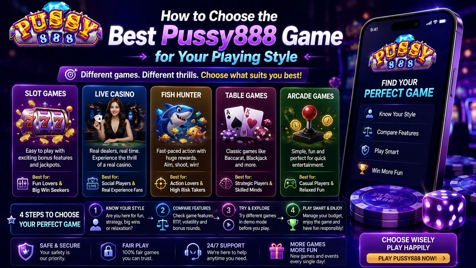 How to choose the best Pussy888 game for your playing style