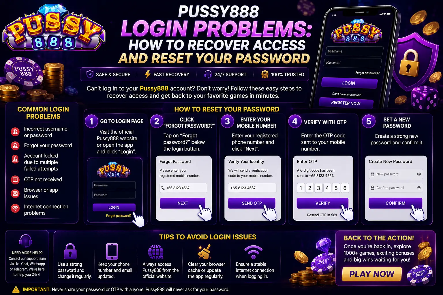 Pussy888 login problem and password recovery guide